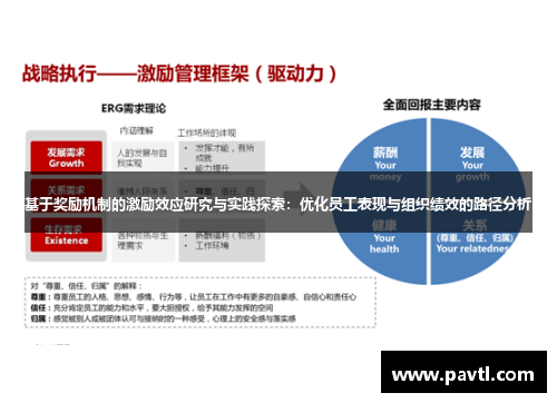 基于奖励机制的激励效应研究与实践探索：优化员工表现与组织绩效的路径分析