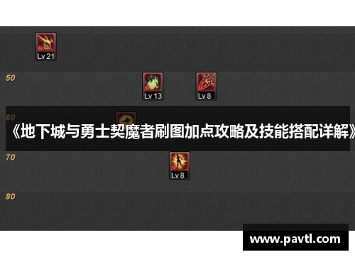 《地下城与勇士契魔者刷图加点攻略及技能搭配详解》
