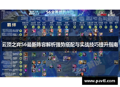 云顶之弈S6最新阵容解析强势搭配与实战技巧提升指南