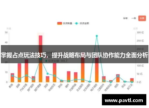 掌握占点玩法技巧，提升战略布局与团队协作能力全面分析